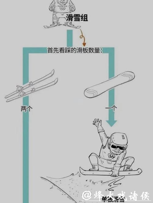 冬奥会｜冬季两项前瞻：中国队目标守住阵地、力争突破