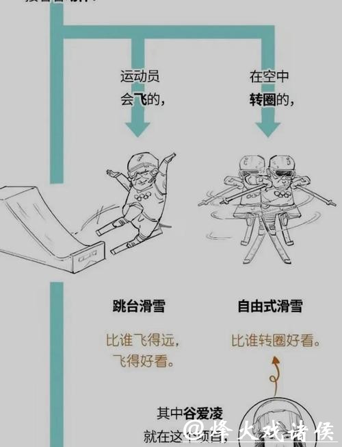 冬奥会｜冬季两项前瞻：中国队目标守住阵地、力争突破