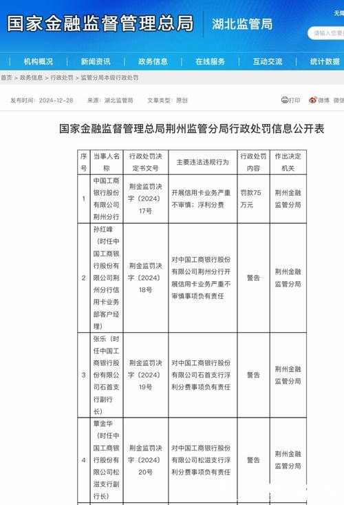 河南农商行太康支行被罚13.5万元：违反信用信息采集、提供、查询及相关管理规定